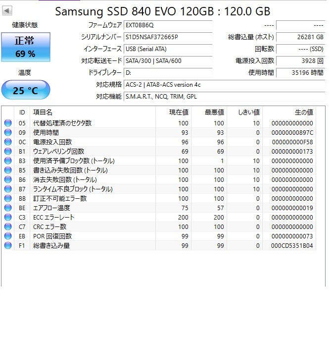 【動作品】SAMSUNG SSD 840 EVO MZ7TE120HMGR SATA 2.5インチSSD 120GB_画像3