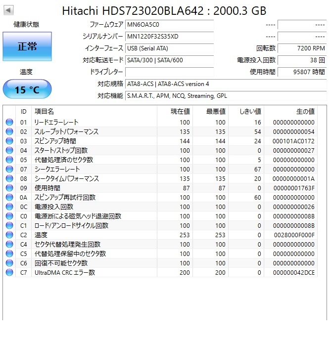 2台【正常/動作確認済】HITACHI HDS723020BLA642 3.5 S-ATA(SATA) 2TB（2000GB）×2 計4TB ハードディスク HDD セット販売_画像2