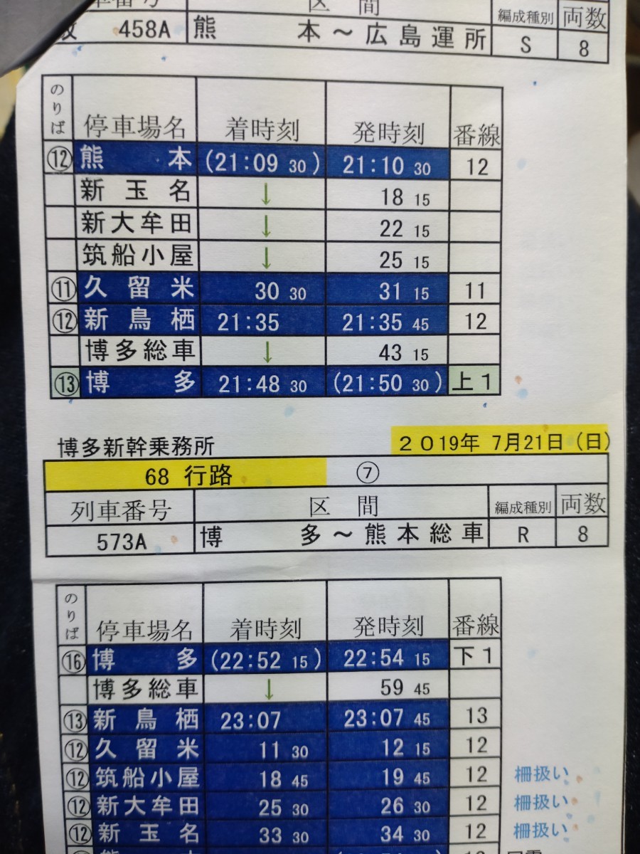 JR九州 博多新幹線乗務所 車掌スタフ　68行路　行路揃い　九州新幹線　運転時刻表　つばめ さくら みずほ_画像5