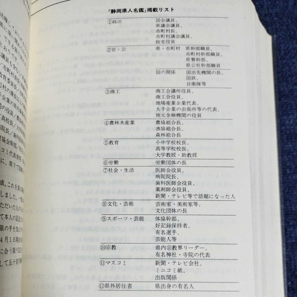 静岡県人名鑑　静岡新聞社　昭和60年　定価18000円_画像7