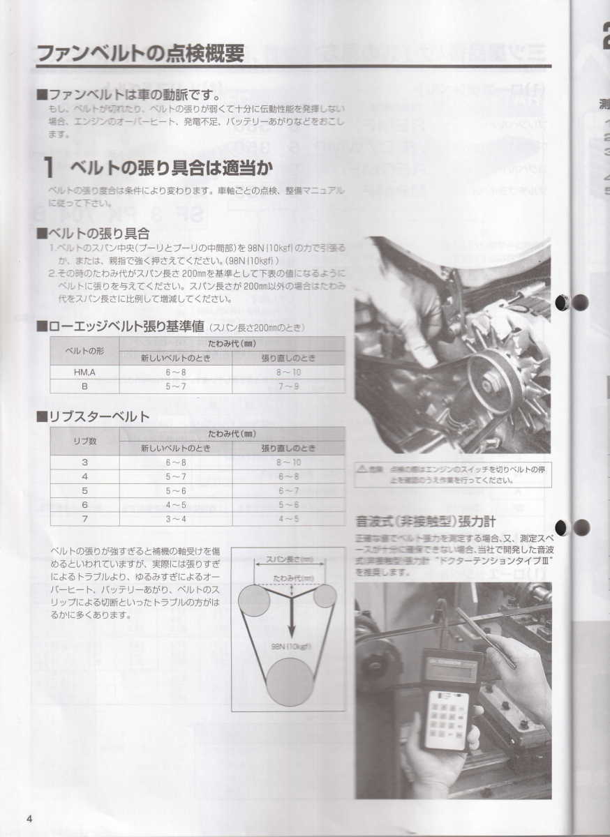 ホンダ オルティア EL3 HONDA ORTHIA / 三ツ星 ファンベルト オルタネーターベルト リブスター 4PK820L 耐熱性 耐発音性に優れた特殊仕様_画像7