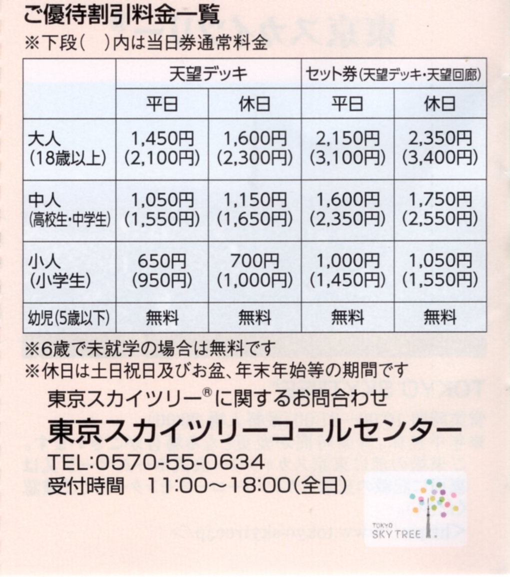 ★東京スカイツリー　3割割引券×1枚★東武鉄道株主優待★2024/6/30まで★即決_画像4