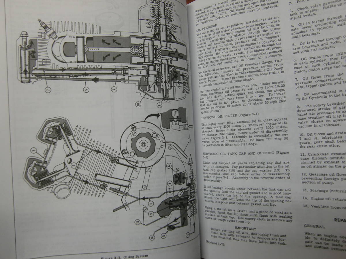 48-0922 AMFサービスマニュアルカタログXL.1970-1976（在庫あり.英語版の画像8
