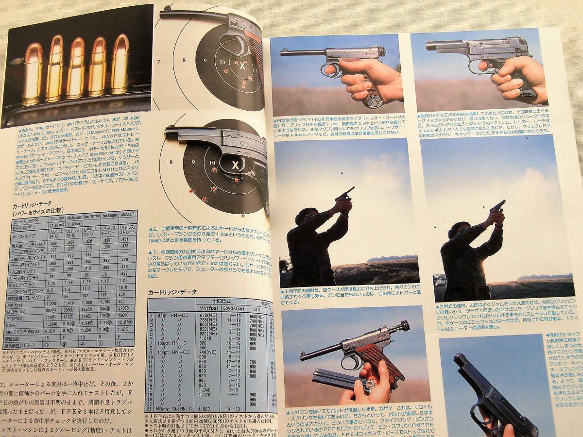 1994年4月号　十四年式 14年式 P38 AK47 デザートイーグル CMC M29　月刊GUN誌 _画像3