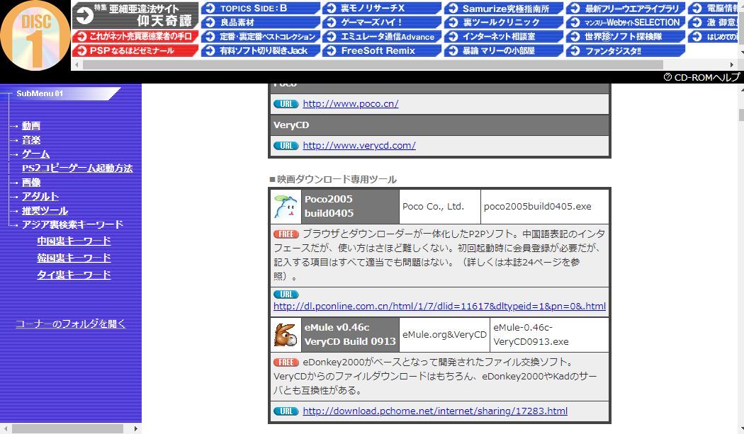 IP! 付属CD-ROM ２枚セット 2005-12 Disc1 + Disc2 ジャンク_画像2