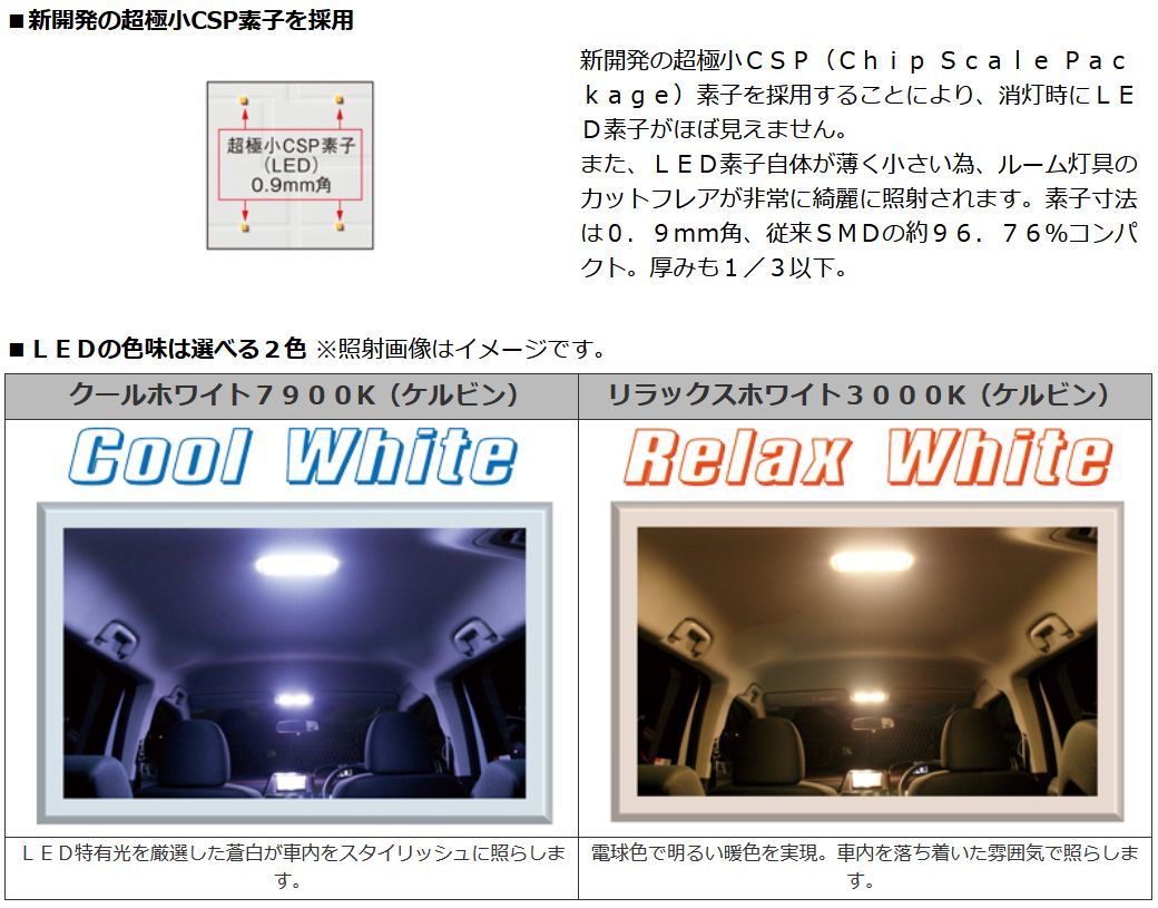 【取寄商品】RGレーシングギアZVW40,41プリウスα用LEDルームランプ・コンプリートキットRGH-P20TL(3000K)_画像3