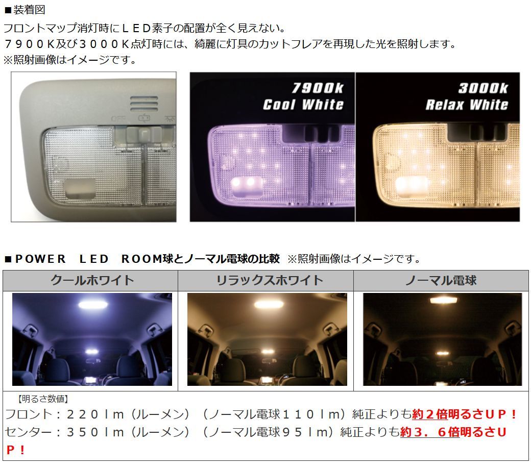 【取寄商品】RGレーシングギアZVW40,41プリウスα用LEDルームランプ・コンプリートキットRGH-P20TL(3000K)_画像4