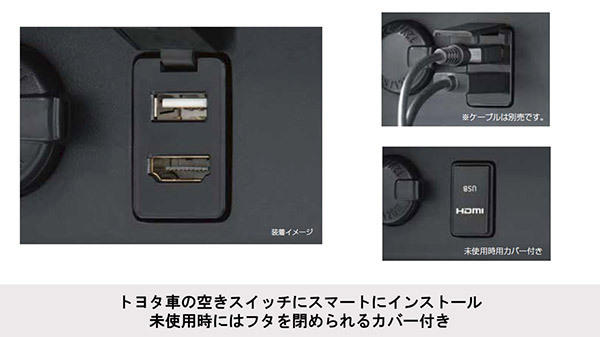 アルパインKCU-Y620DAディスプレイオーディオ(アルパイン製)専用トヨタ車スイッチパネル用ビルトインUSB/HDMI接続ユニット_画像2