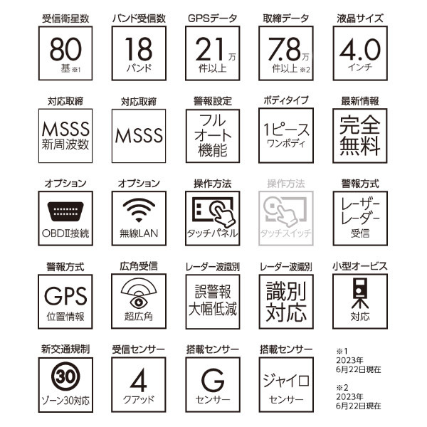 【取寄商品】BLITZブリッツTL403R新周波数使用移動オービスMSSS対応レーザー＆レーダー探知機4.0インチ液晶ワンボディモデル_画像3