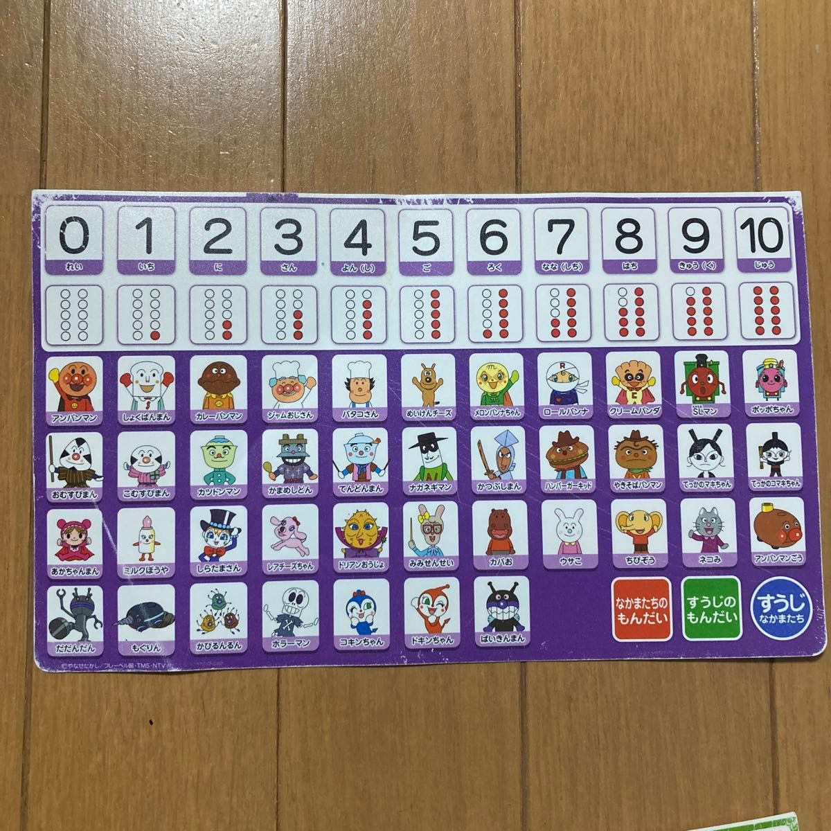 アンパンマン あいうえお教室シリーズ カラーキッズタブレット アンパンマン あいうえお教室シリーズ カラーキッズタブレット