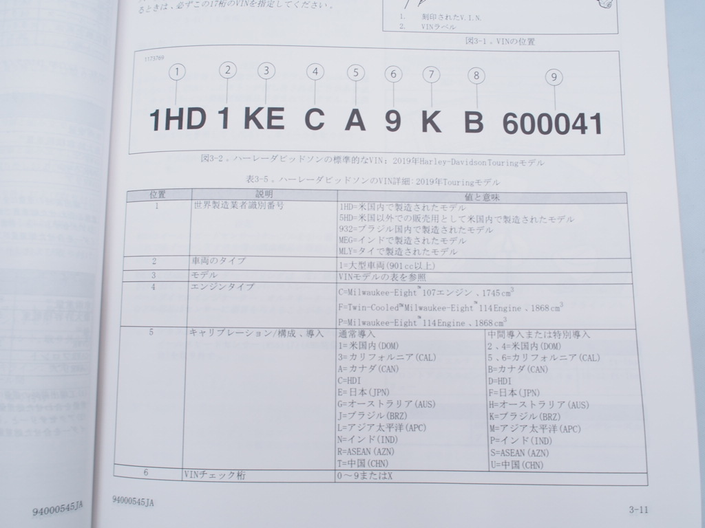 2019 ハーレーダビッドソン ツーリングモデル サービスマニュアル 電気系統診断マニュアル セット 日本語版 配線図あり_画像5