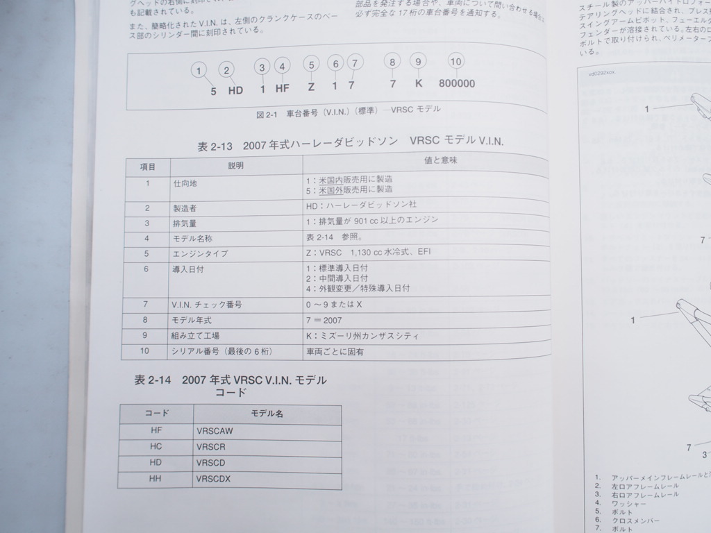 2007 ハーレーダビッドソン VRSCモデル サービスマニュアル 電気系統診断マニュアル セット 日本語版 配線図あり_画像8