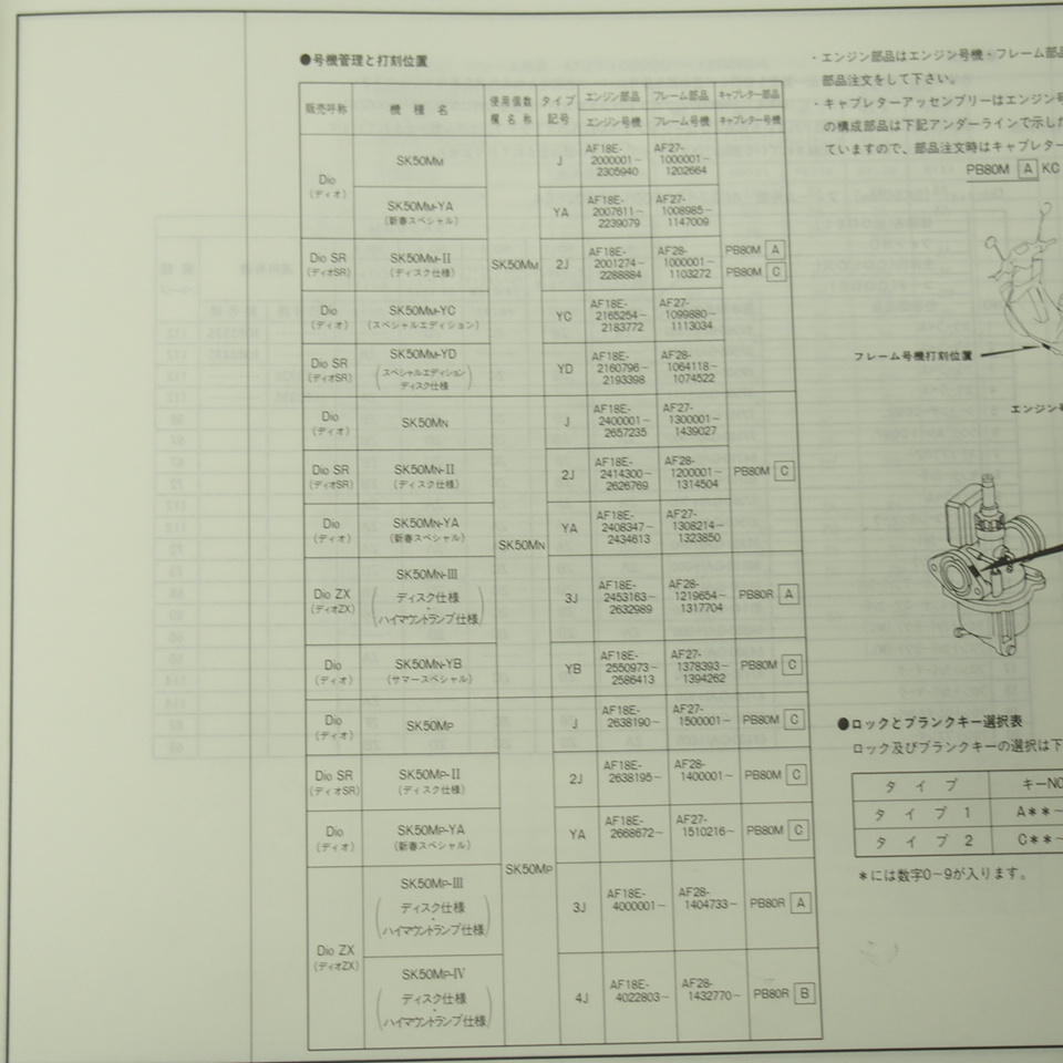 9 version Dio /SR/ZX parts list AF27-100/130/150/AF28-100/120/140 prompt decision DIO Heisei era 5 year 4 month issue 