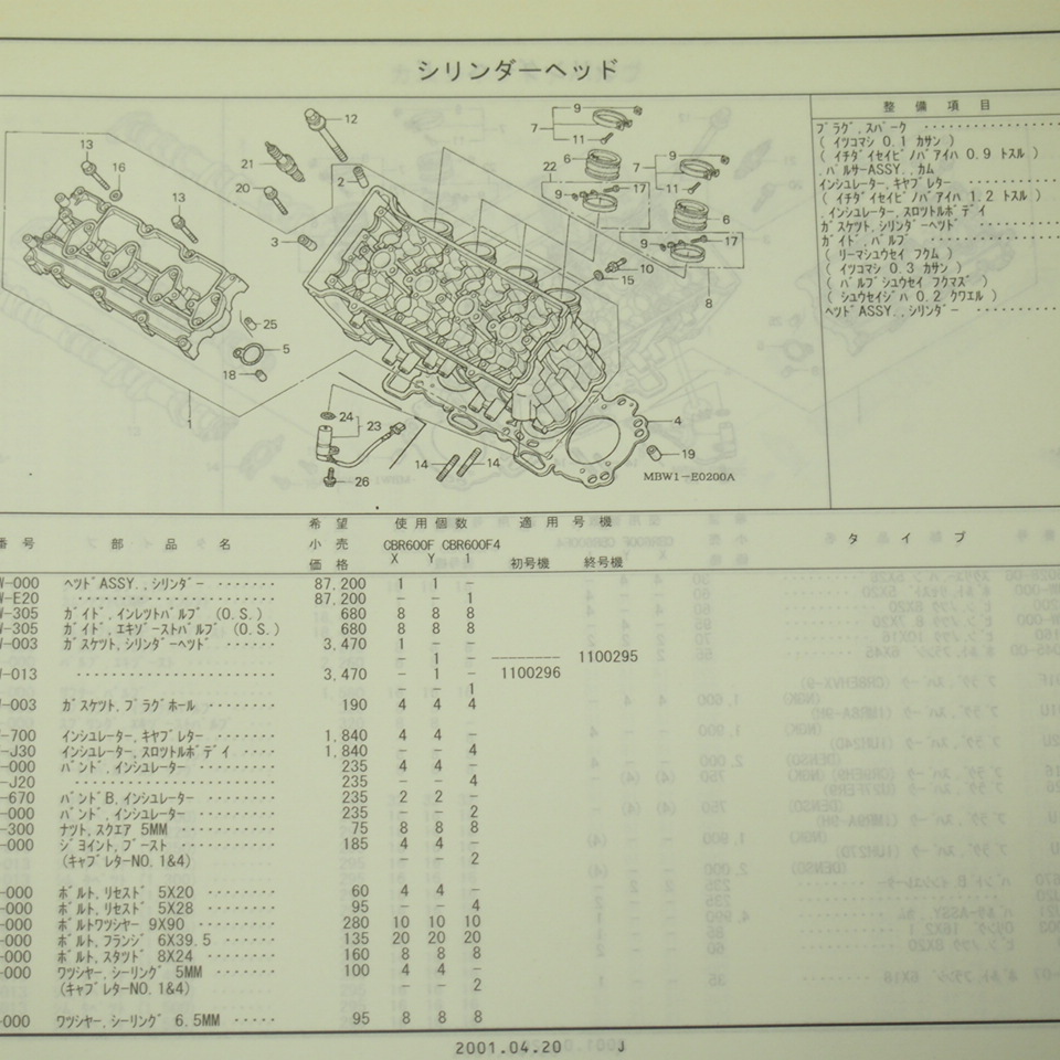 4版CBR600F/4iパーツリスト即決PC35-100/110/120平成13年4月発行_画像3