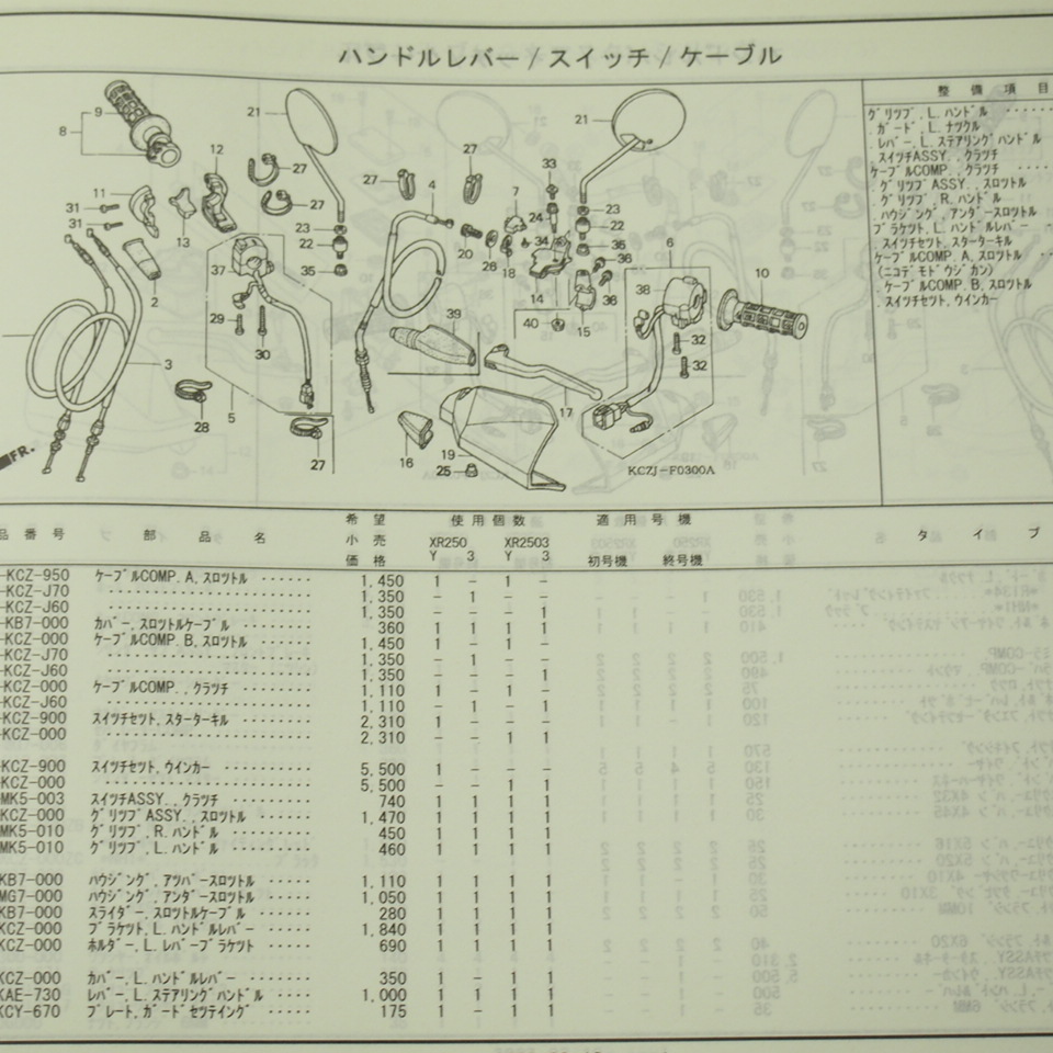 即決2版XR250/XRバハMD30-150/170パーツリストBAJA平成15年2月発行_画像3