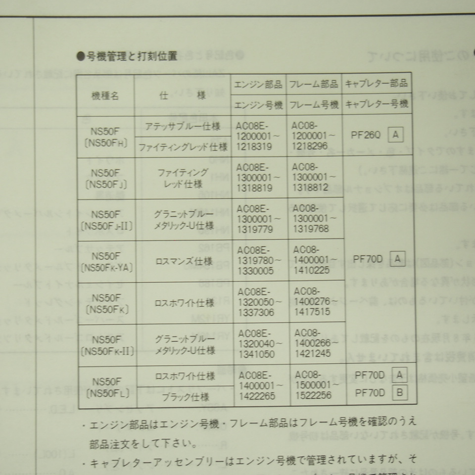 7 version NS50F parts list AC08-120~150 Heisei era 5 year 9 month issue NS50F-H~NS50F-L