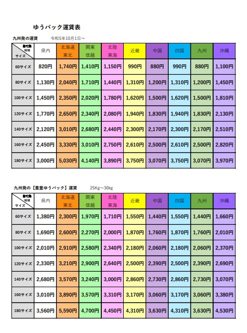 O-22 相原 実貴 コミック【古本】セット From five to nine その他 全38冊_画像6