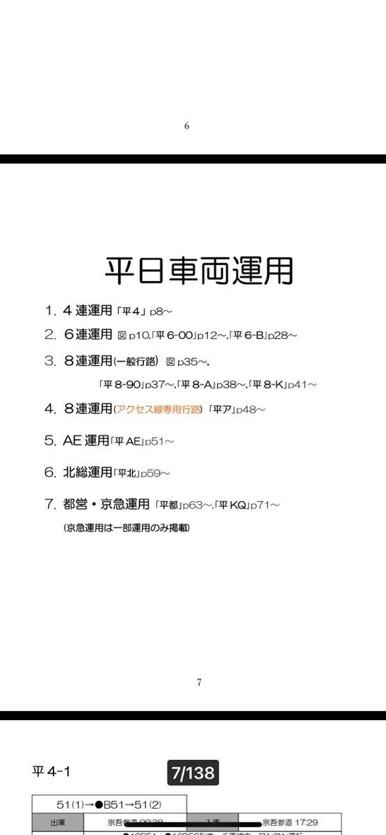 つだぬまどうぶつえん 京成電鉄運用ハンドブックVol.5 2022/11/26改正 No.161 既刊_画像7