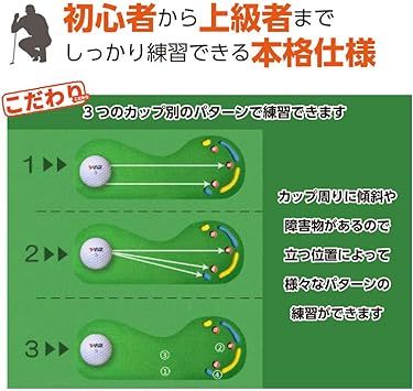 SMALY 大型 パターマット 3m 300×100cm 屋内 屋外 パター 練習 マット 屋内 屋外 室内 静音 パター練習器具 ゴルフ_画像3