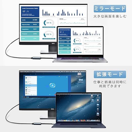 USB C HDMI 変換アダプター【4K@30Hz HDMI映像出力/Thunderbolt対応_画像6