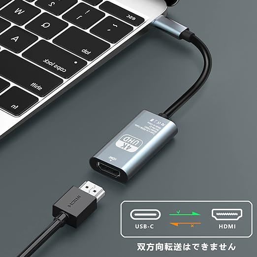 USB C HDMI 変換アダプター【4K@30Hz HDMI映像出力/Thunderbolt対応_画像2