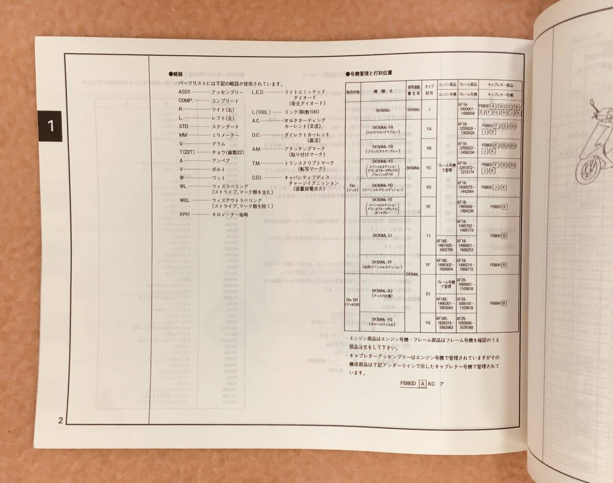 ■サービスマニュアル＆パーツリスト＆パーツリストニュース３枚■ディオ、Dio SR■ＡＦ１８、ＡＦ２５■ホンダ純正☆ＵＳＥＤ _画像8