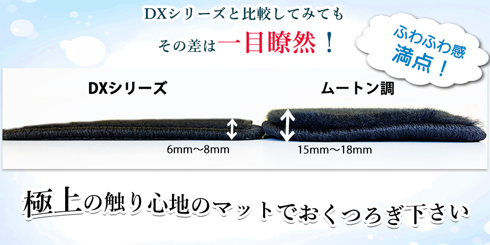 ホンダ 新型ヴェゼル RV3 RV4 RV5 RV6 ベゼル フロアマット カーマット 高級ムートン調 フロアシートカバー_画像4