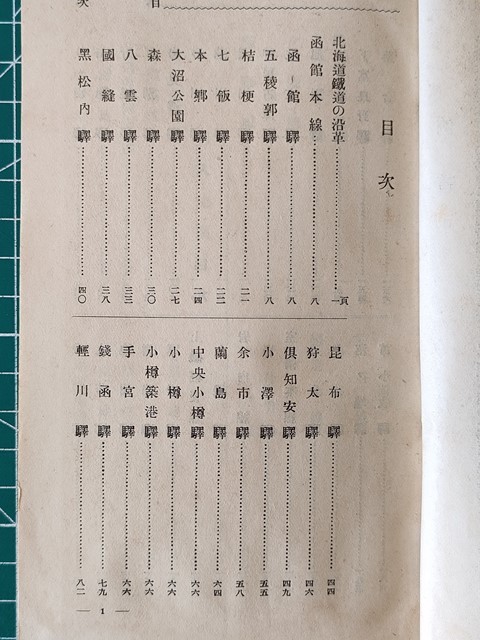 t1【国鉄】北海道鉄道管理局 大正7年 戦前沿線ガイド [函館 釧路 室蘭 留萌 宗谷 網走本線他/馬車馬橇/登別温泉軌道-魚沼鉄道1号SL雨宮写真_画像6