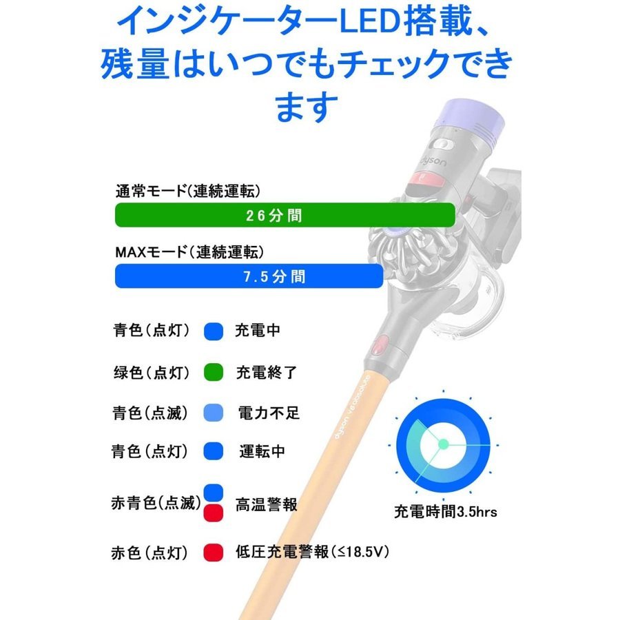 (A) ダイソン V6 互換 バッテリー dyson DC58 DC59 DC61 DC62 DC72 DC74 対応 21.6V 3.0Ah 大容量 壁掛けブラケット対応_画像6