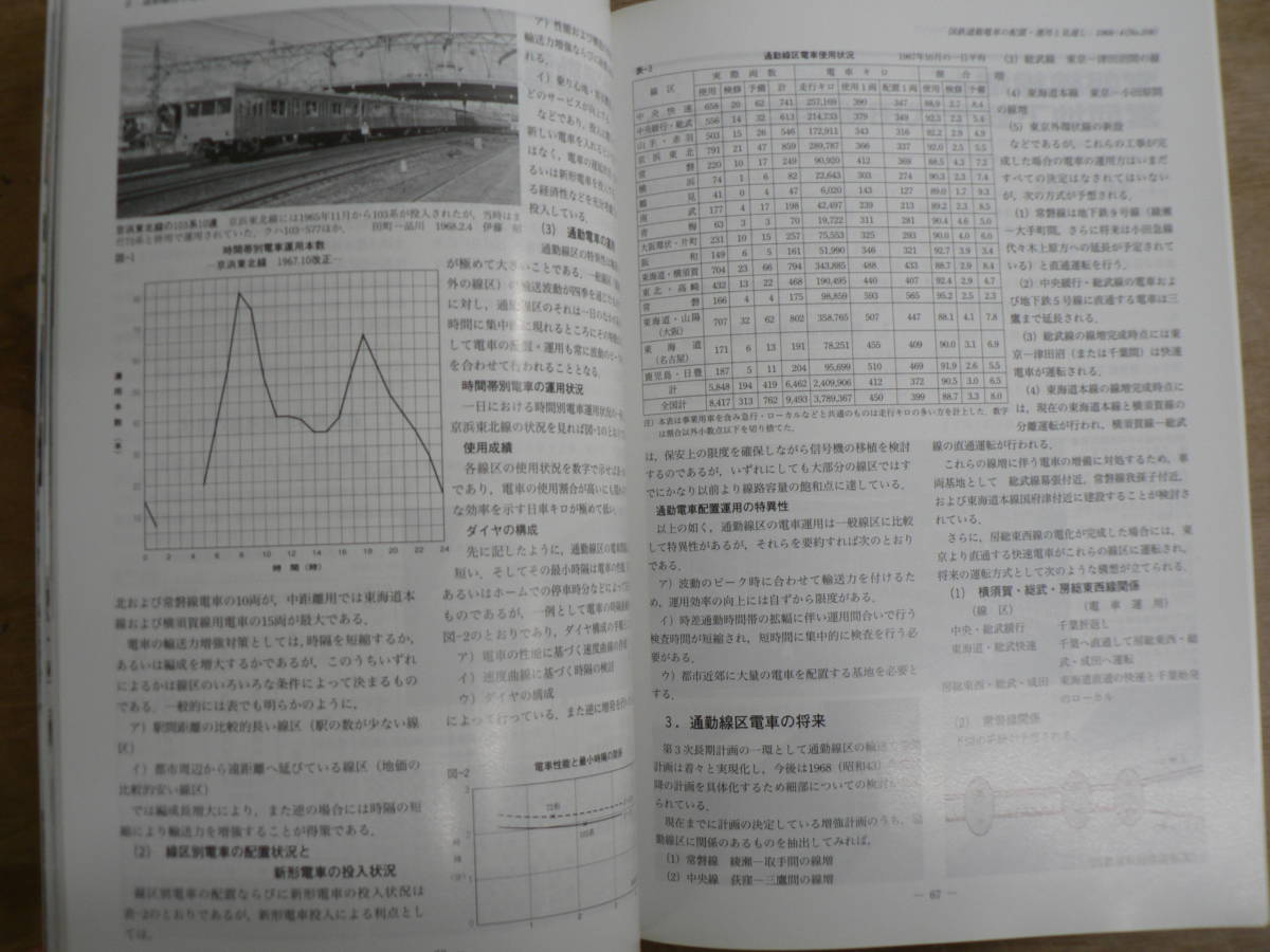 鉄道ピクトリアル アーカイブスセレクション 4 東京圏国電輸送 1960~70鉄道図書刊行会_画像7