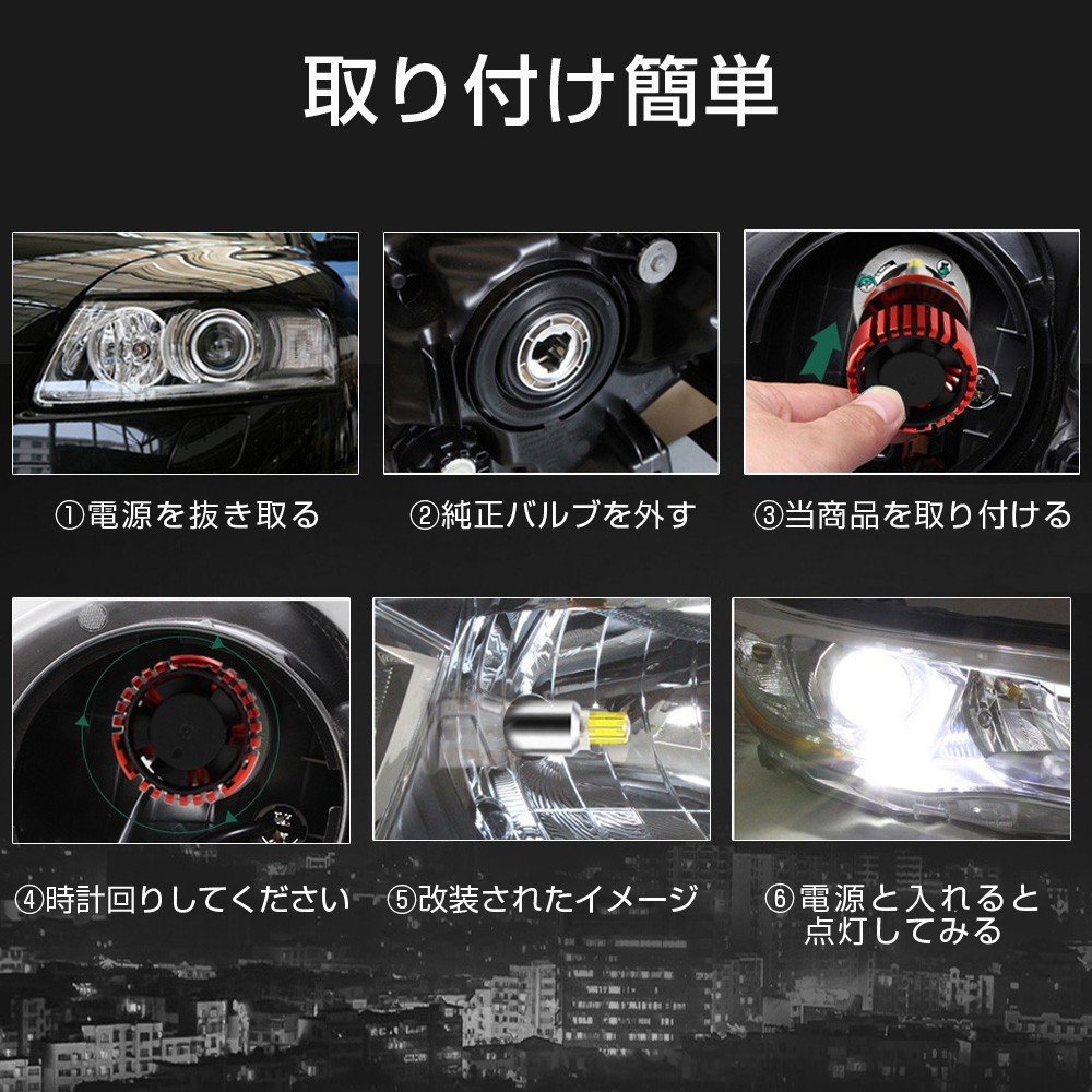 日本初登場 LEDヘッドライト Philips LED 6面発光 21600LM 一体型 H7 H8 H11 H16 HB3 HB4 H4 H1 H3 H3C D1 D2 D3 D4 車検対応 送料込 XR_画像9