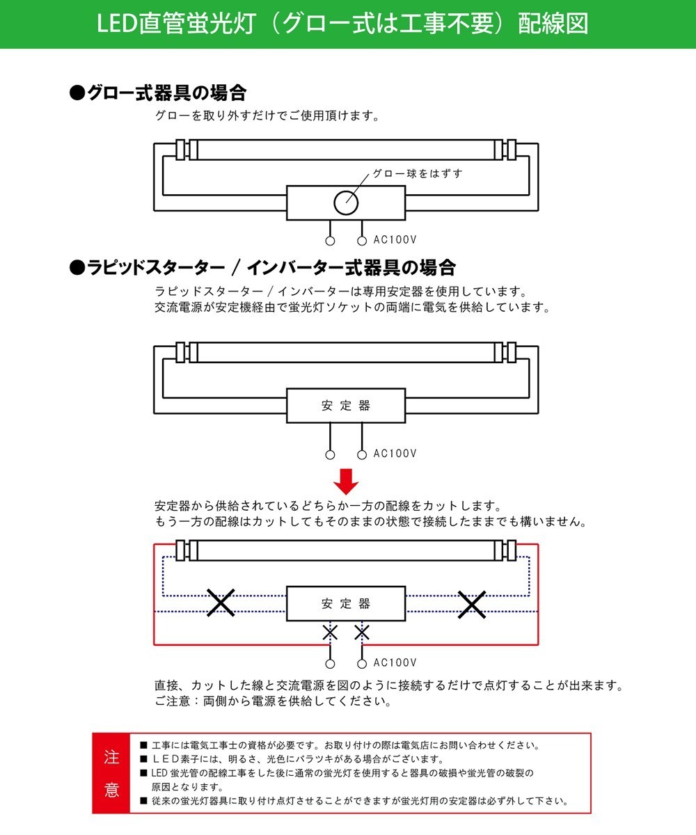 即納 業界最高 送料無料 直管LED蛍光灯 60W形 昼光色6500K 5000lm 1200mm T8 240個素子 G13 照射角270° AC85-265V 1年保証D22_画像6