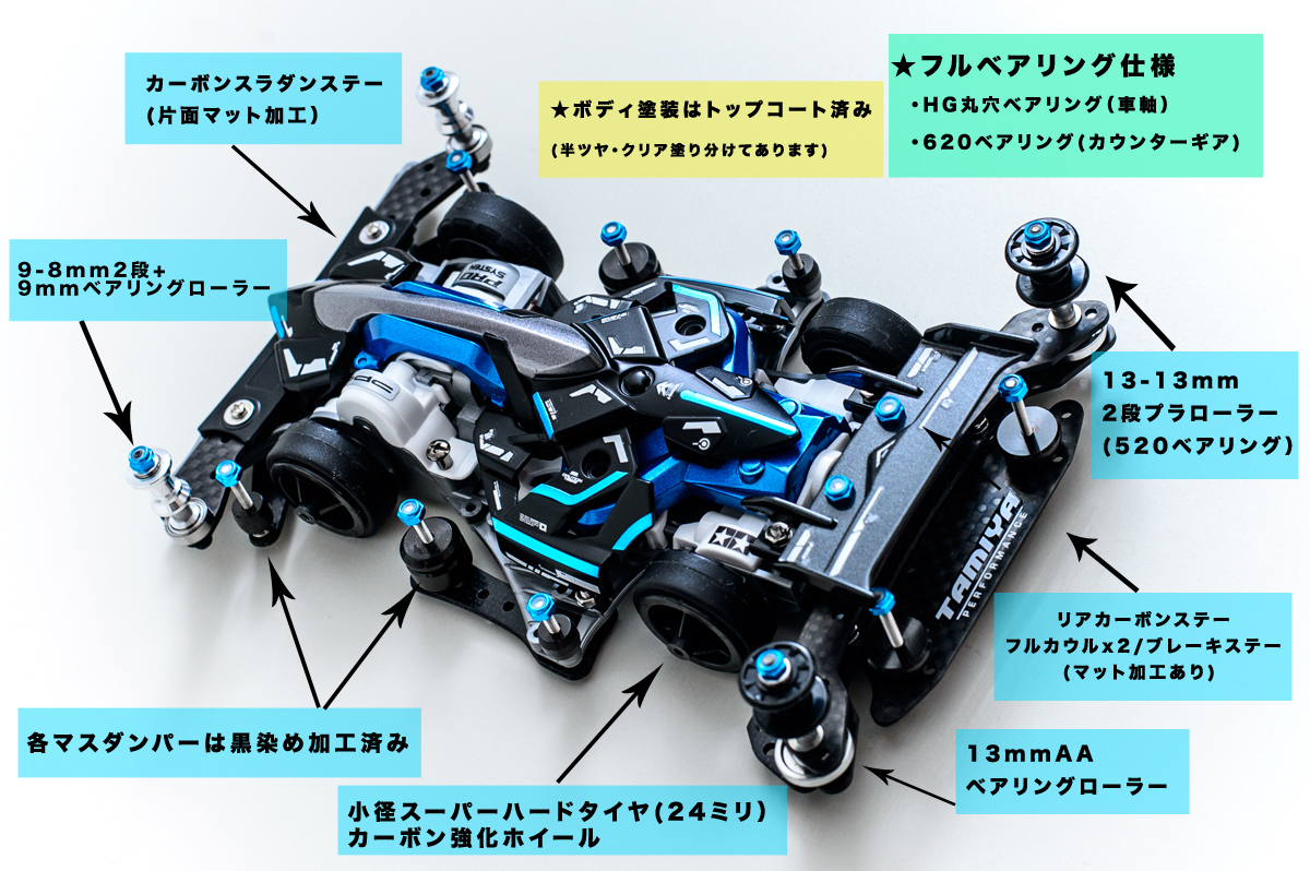 Amazon | ミニ四駆完成品マッハフレームFMA フルカスタム塗装 Amazon | ミニ四駆完成品マッハフレームFMA フルカスタム塗装