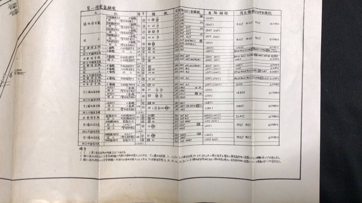 J【鉄道関係資料9】『新大阪駅配線略図』●第一種電気継電/鎖錠●検)国鉄私鉄電車新幹線JR時刻表運行表スタフ信号機_画像4