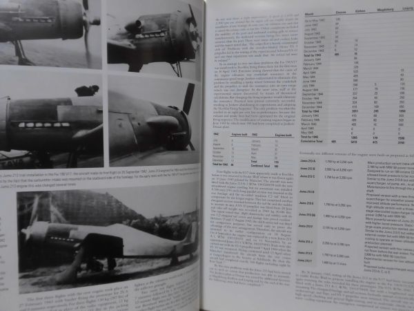 洋書 フォッケウルフFw190 1944-1945写真資料本 Focke Wulf FW190 Volume 3 1944-45 ※本州・四国・九州は送料無料[20]B1569の画像3