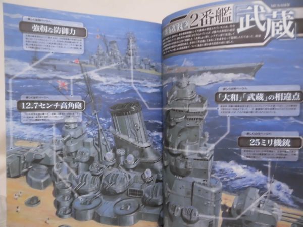 戦艦「大和」と「武蔵」 別冊宝島 2015年発行[2]B1620_画像5