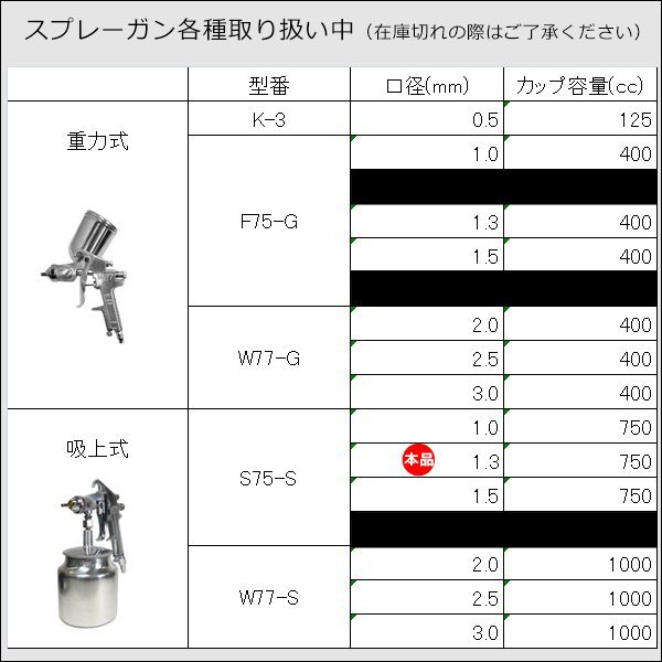 エアースプレーガン 吸上式 口径1.3mm F75S 750cc 銀 塗装 板金/15_画像9