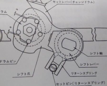 W1 W1SA W3シフトリターンスプリング交換時　調整ジグ　　送料無料！_画像4