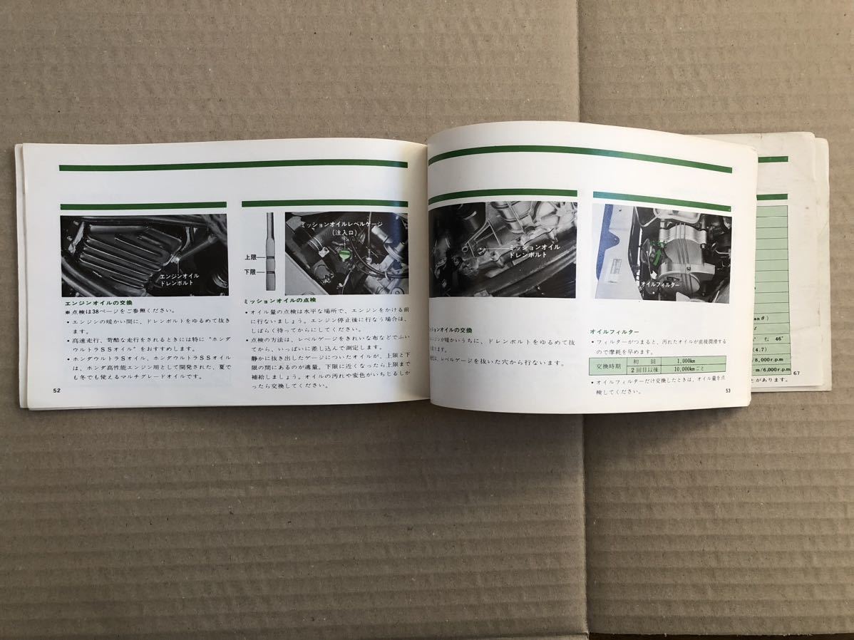 旧車ホンダライフ360ワゴン バンVA取扱説明書_画像5