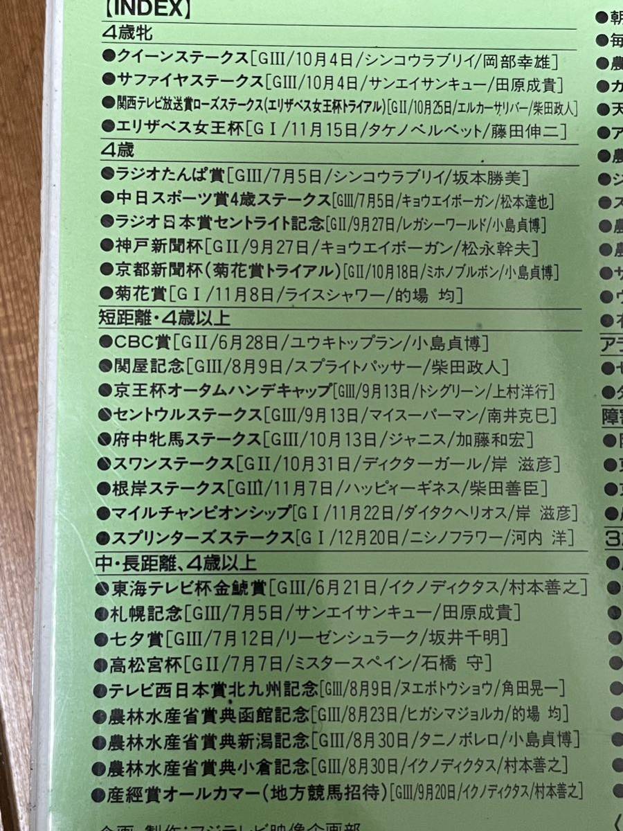 即決！早い者勝ち！DVD未発売■廃盤VHS■希少ビデオ■中央競馬VIDEO年鑑vol.19♪平成4年度後期重賞競走_画像4