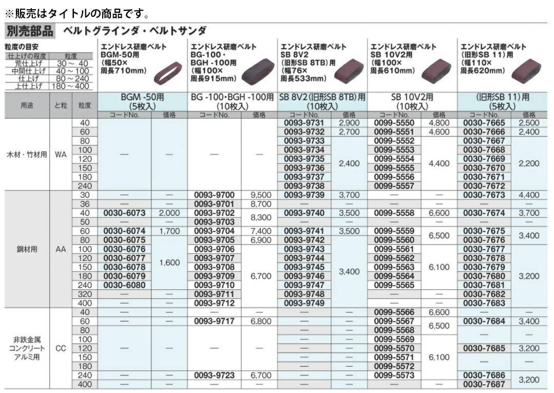 (HiKOKI) エンドレス研磨ベルト 10枚入 粒度240 SB8V2(旧形SB8TB)専用 0093-9747 鋼材用 AA 縦76x周長533mm 00939747_画像2