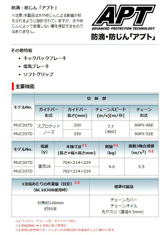 在庫 マキタ 充電式チェンソー MUC357DZ 本体のみ ガイドバー長350mm 90PX-52E 18V対応 makita セット品バラシ