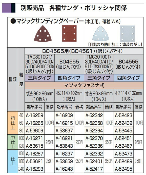 ゆうパケ可 (マキタ) マジックサンディングペーパー A-52495 10枚入 四角タイプ 仕上 粒度240 吸じん穴付 makita_画像2