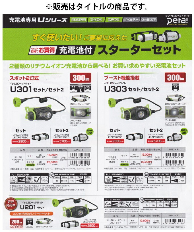 TAJIMA タジマ ペタLEDヘッドライトU301セット ブラック LE-U301-SP (LE-ZP3729C)付 スポット2灯式 300lm TJMデザイン 260635 。_画像5