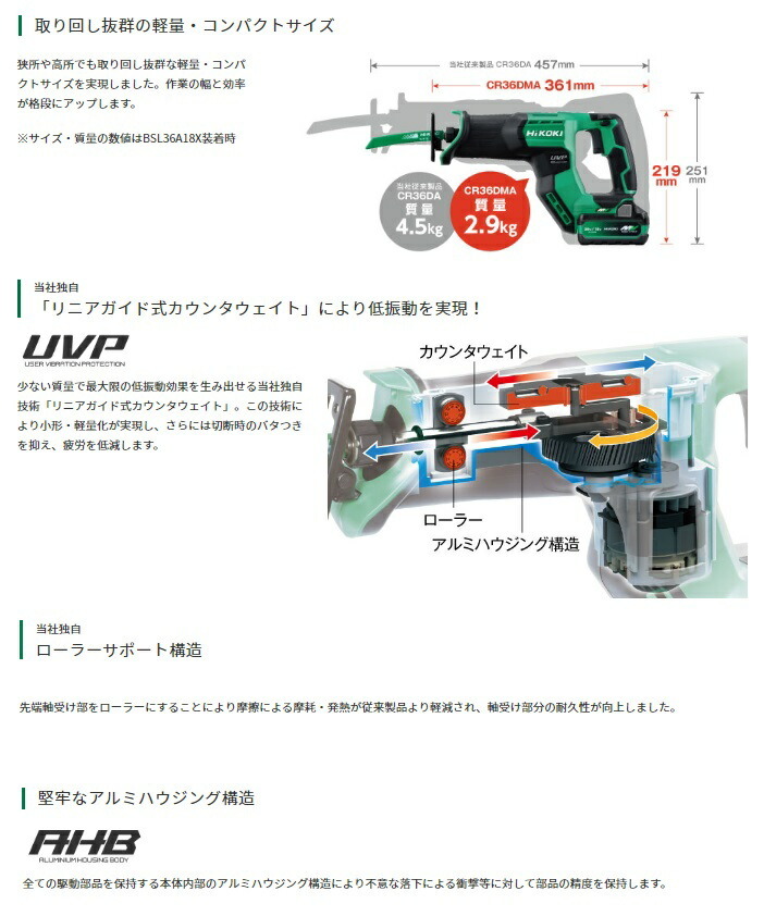 HiKOKI マルチボルト(36V)コードレスセーバソー CR36DMA(2XPZ) フルセット品 36V対応 日立 ハイコーキ_画像3