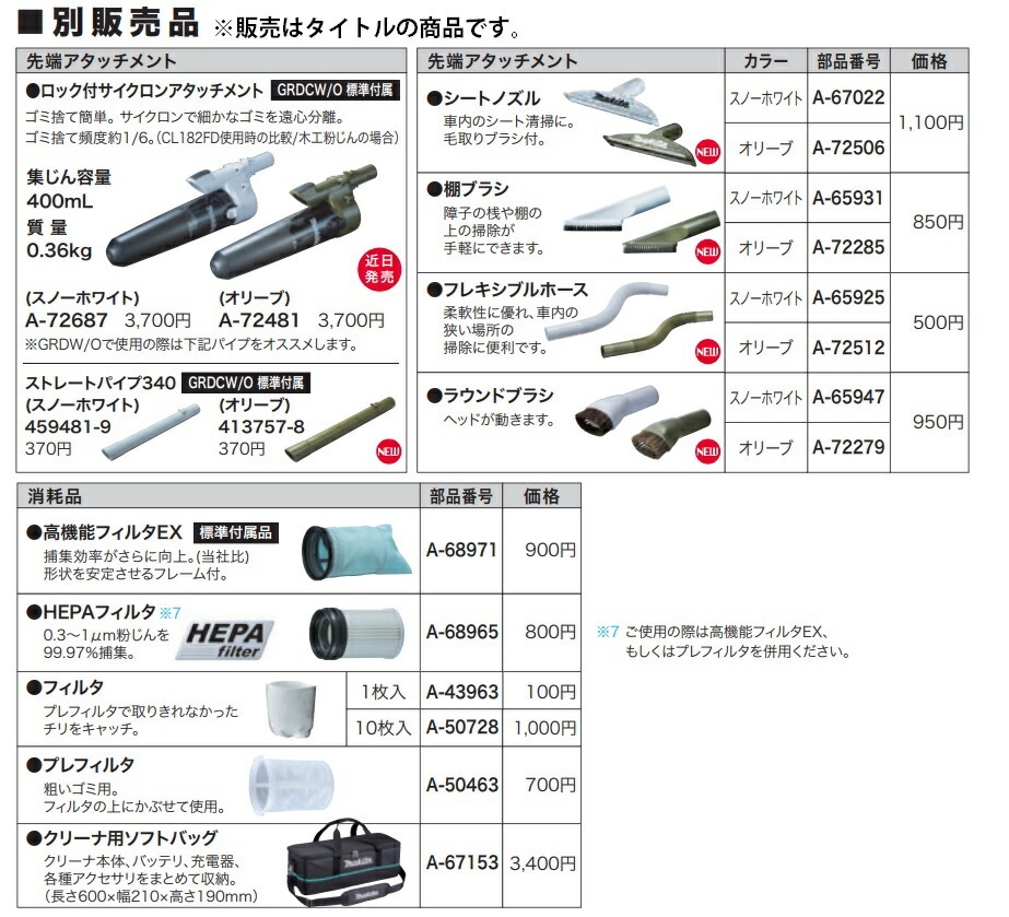 (マキタ) フレキシブルホース A-72512 オリーブ 柔軟性に優れ、車内の狭い場所の掃除に便利です 充電式クリーナ makita_画像2