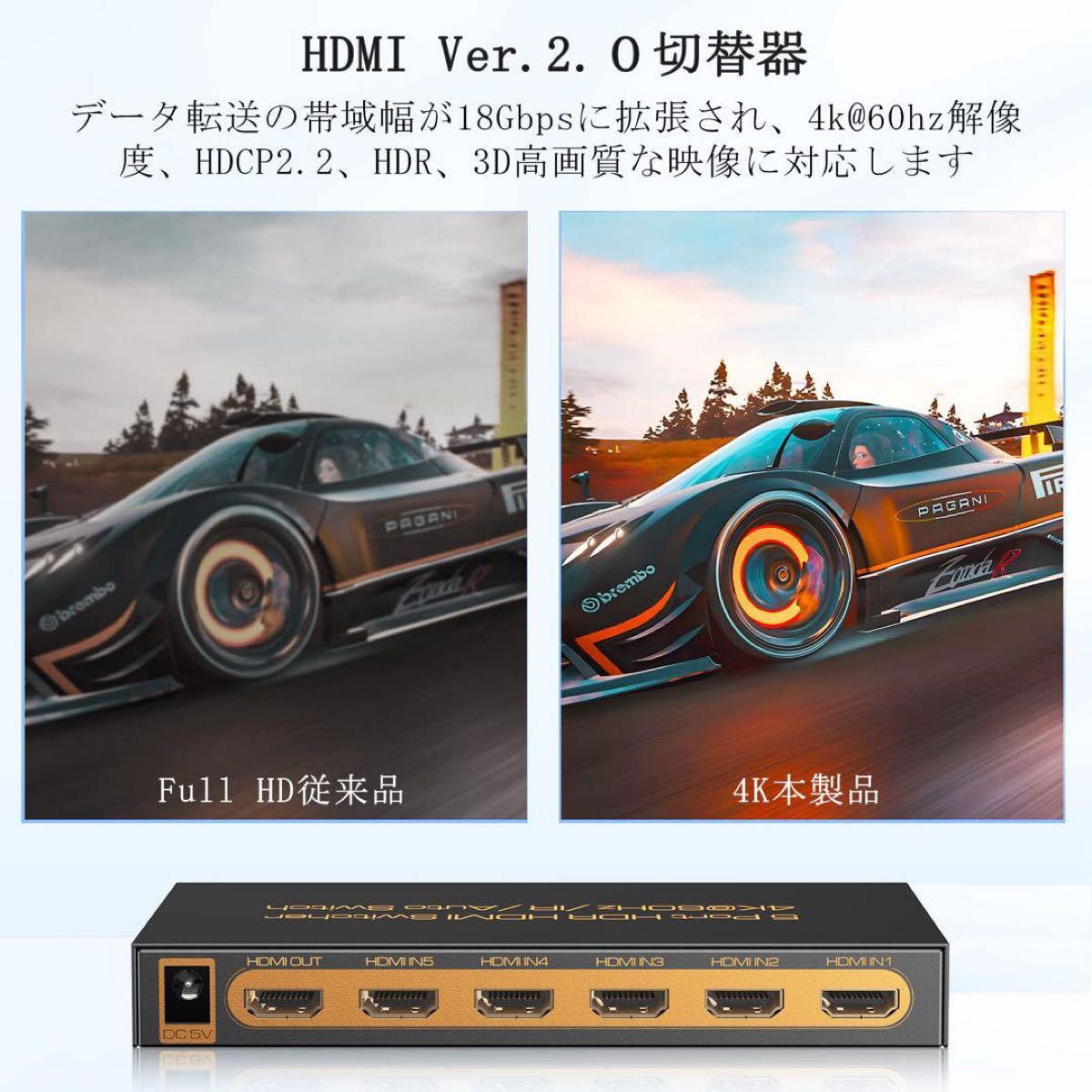 HDMI 2.0 切替器 PS5 PS4 Nintendo Switch 5入力 1出力 4K 60Hz 3D 