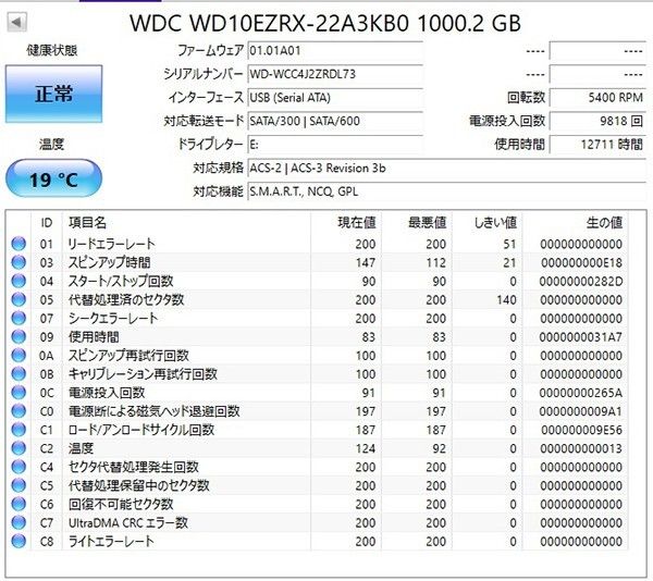 TV録画・PC用 I-Oデータ 外付けハードディスク 1TB HDCL-UTE1W 正常判定