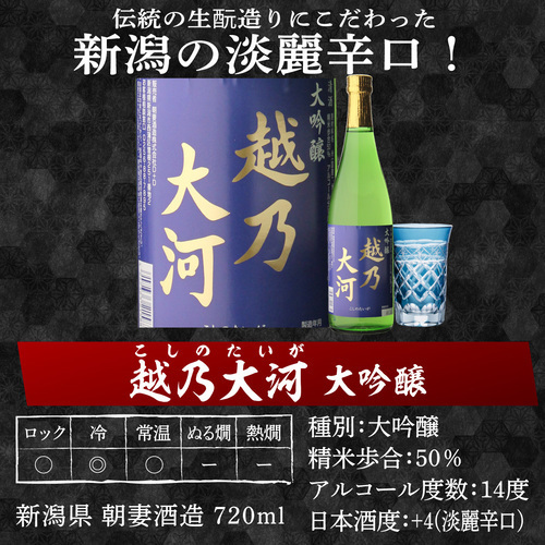 日本酒 飲み比べセット 大吟醸 純米大吟醸入り 720ml 5本_画像4