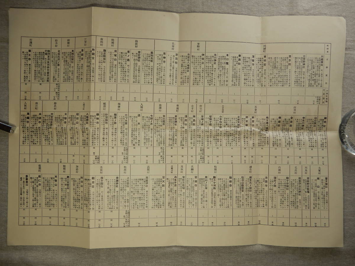 「埼玉縣入間郡案内」パンフレット ※明治44年～大正4年発行と推測 人口233,515人 川越町坂戸町越生町飯能町入間川町豊岡町所沢町_画像6